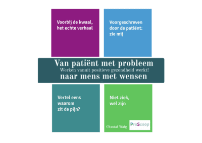 van patient naar mens